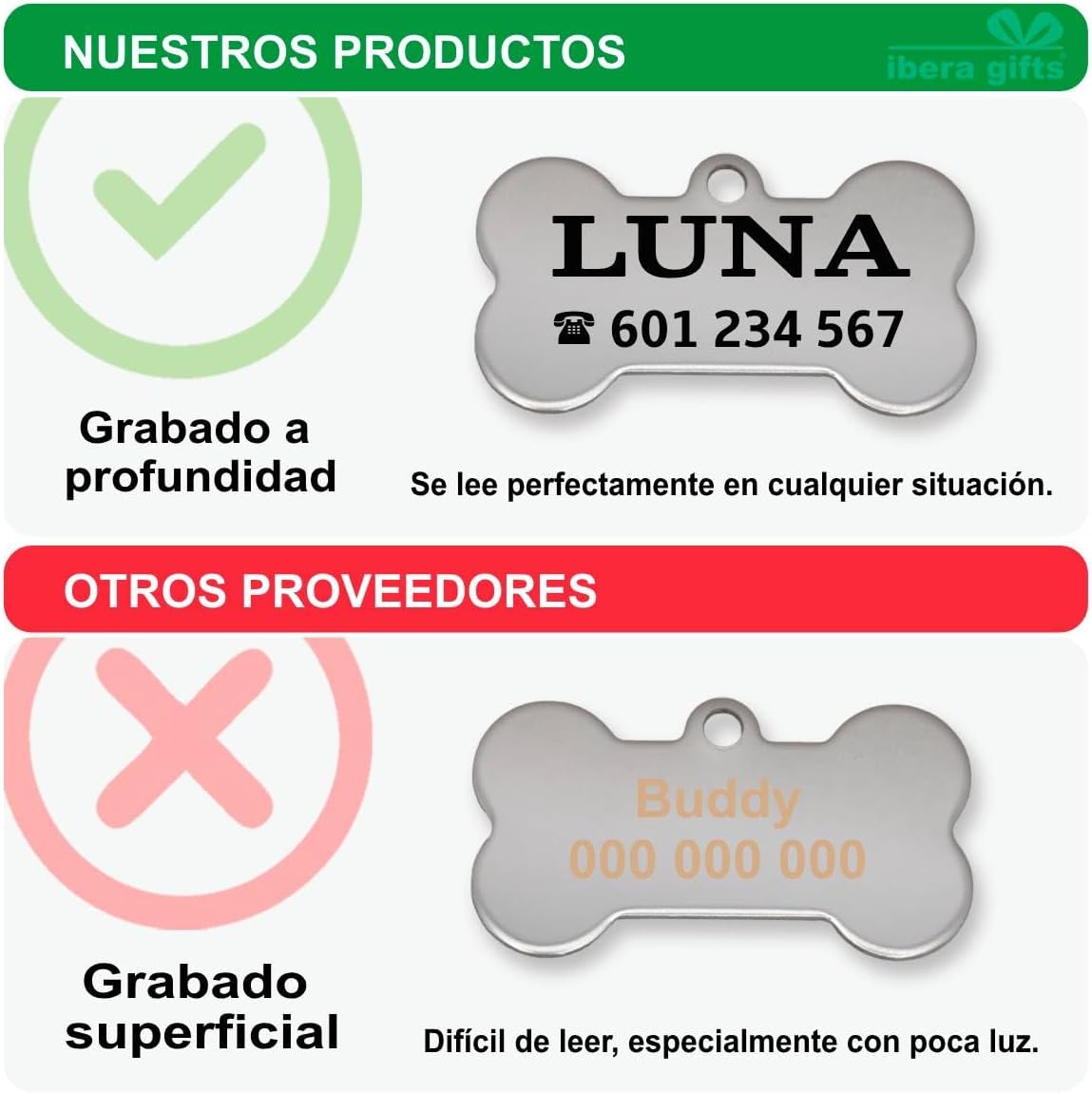 Ibera Gifts - Chapa Perro Grabada De Acero Inoxidable En Forma De Hueso, Tamaño 25 x 16 mm, Placa Perro Personalizada Para Cachorros y Mascotas Muy Pequeñas (Peq. 2 Huellas)